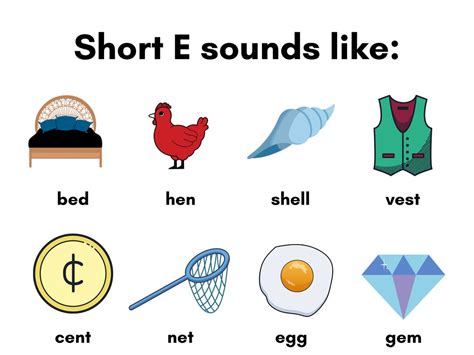 Short E Sound